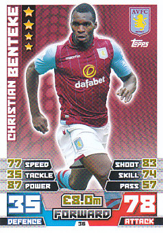 Christian Benteke Aston Villa 2014/15 Topps Match Attax #36